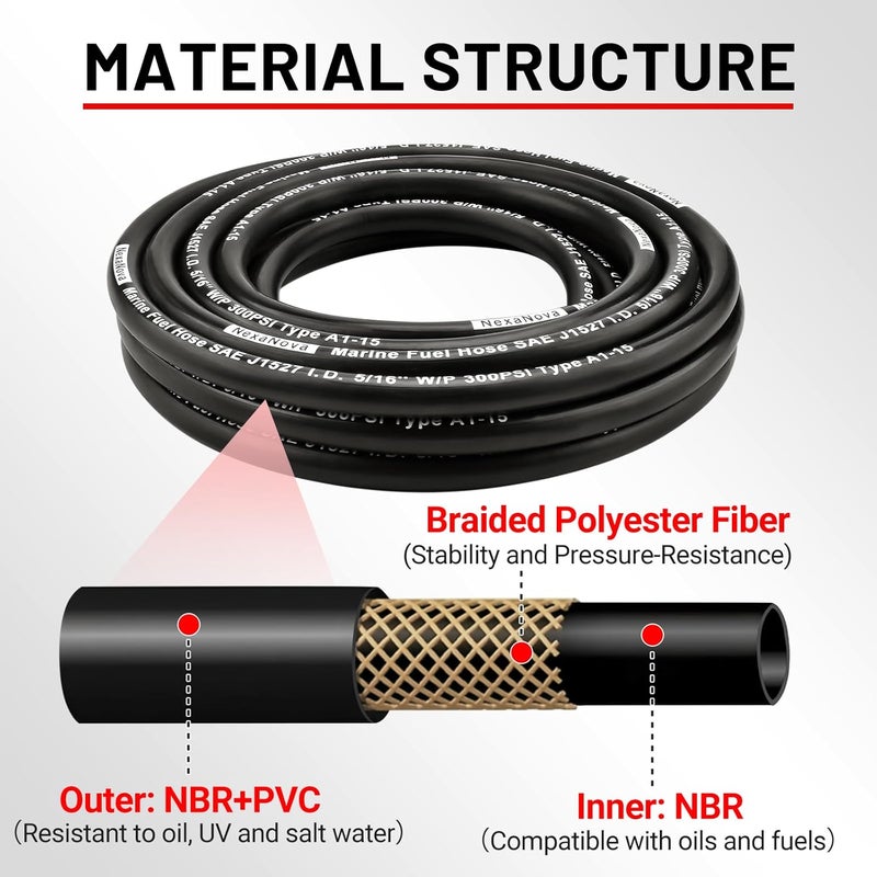 NexaNova 5/16" Marine Fuel Line Hose Rubber Type A1-15 SAE J1527 for Marine Boat Ship Equipment (5/16", 5Ft, Type A1-15) - Image 3
